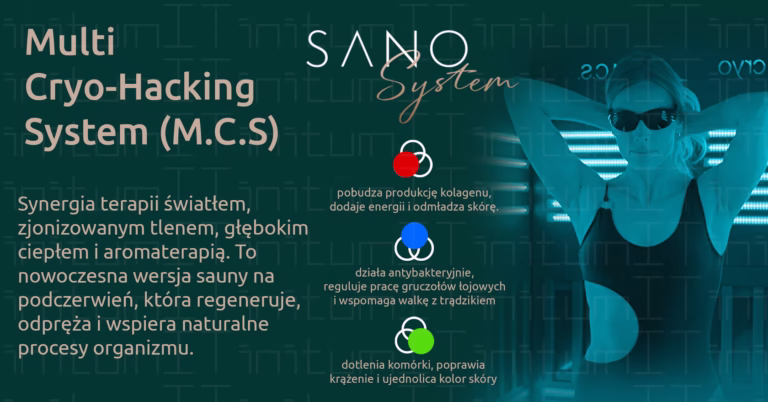 Sano System Materiał Reklamowy
