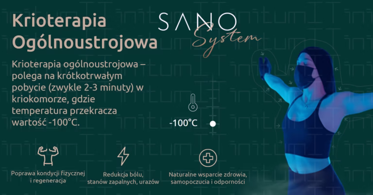 Sano System Materiał Reklamowy