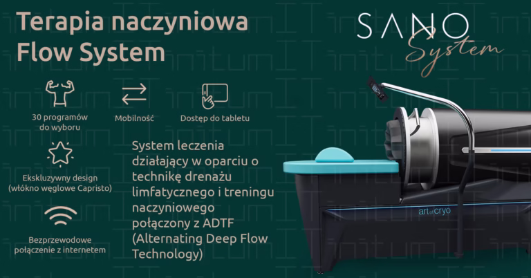 Sano System Materiał Reklamowy