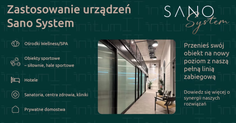 Sano System Materiał Reklamowy